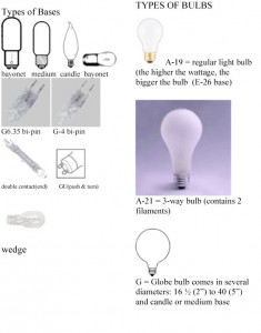 light bulb type